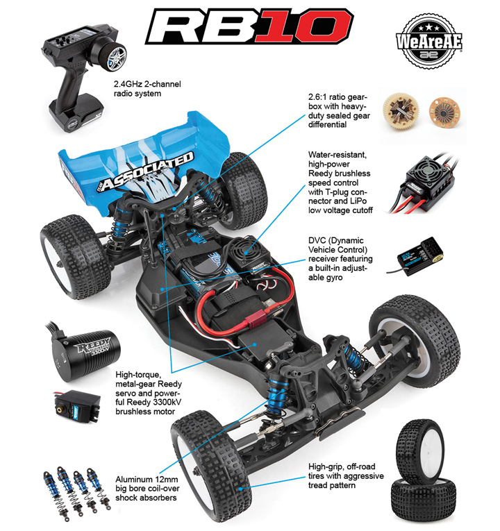 ASSOCIATED(アソシ AS90031 RB10 RTR 2WD ブルー